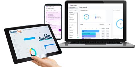 Care of Screens - muktibox.com