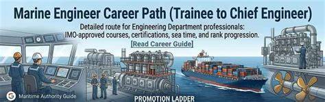 Career Guide: Marine Engineer - raincitystudios.com