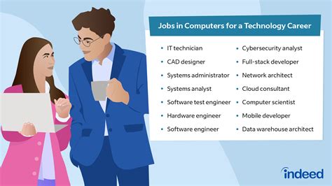 Careers | Slack - coolestguyplanet.net