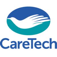 CARETECH HOLDINGS AimListing