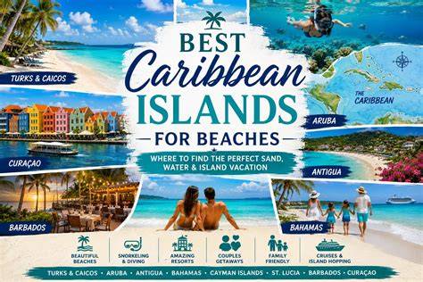 Caribbean Islands - Species - CEPF - raincitystudios.com