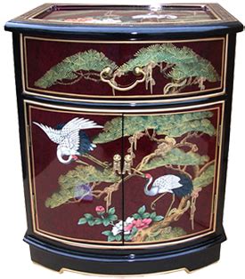 Caring for your Oriental Furniture - muktibox.com