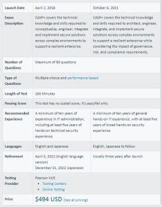 CAS-004 Deutsch Prüfungsfragen