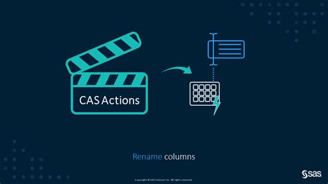 CAS-Action! Rename Columns in a CAS Table - SAS Viya …