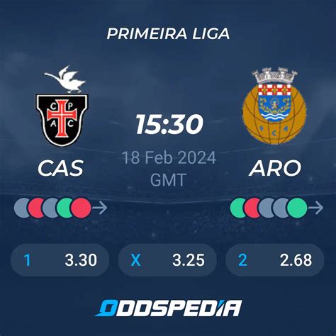 Casa Pia Scores, Stats and Highlights - ESPN - muktibox.com