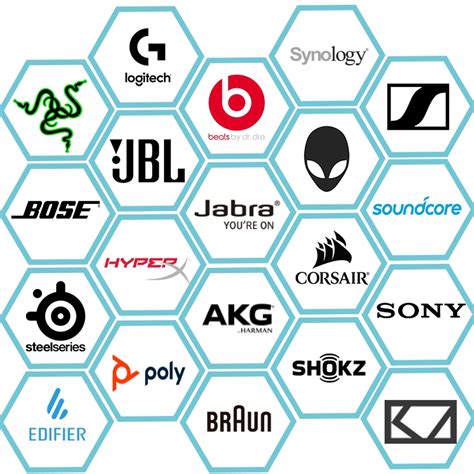 codini.rgarabwor.edu.pl. 