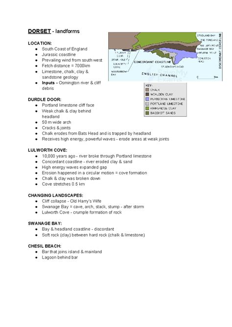 Case Study: Dorset | GCSE Geography Revision - wintechmobiles.com