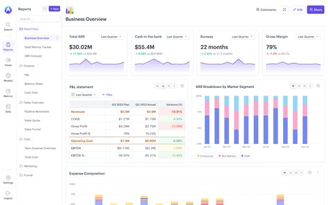 Cash Flow Forecasting Software - coolestguyplanet.net