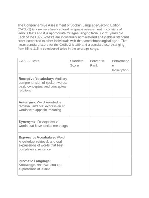CASL 2 Template PDF Semantics Word