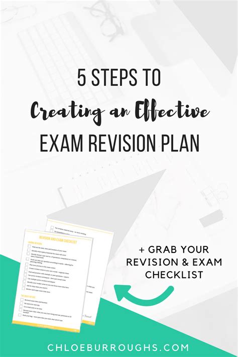 CAST Exam Revision Plan