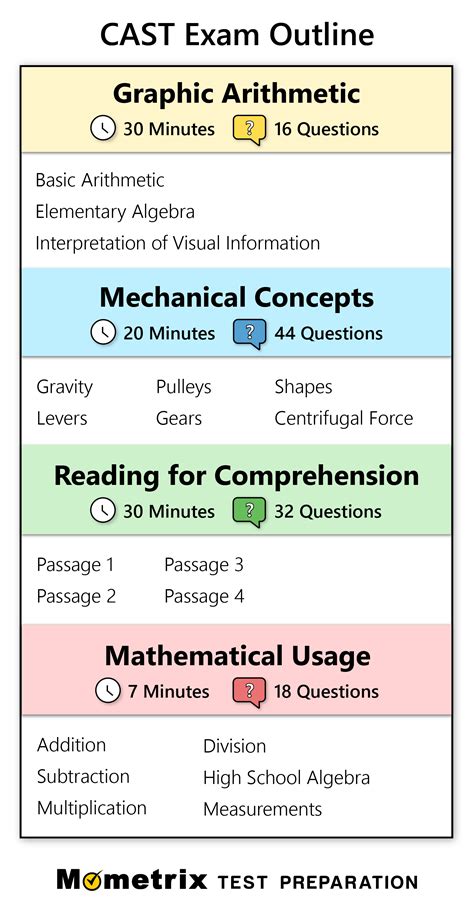 CASTR Test Brochure PDF Multiple Choice