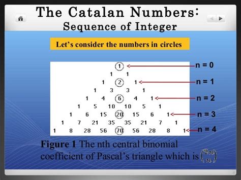 Catalan number - wintechmobiles.com