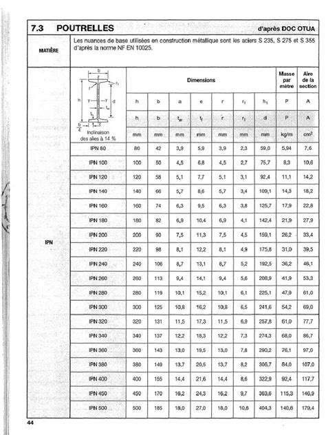 Catalogue 112 - Incunabula: Law Books from the First Fifty Years of ... - wintechmobiles.com