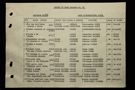 Catalogue record "Scientific analysis of ancient and historic textiles ... - muktibox.com