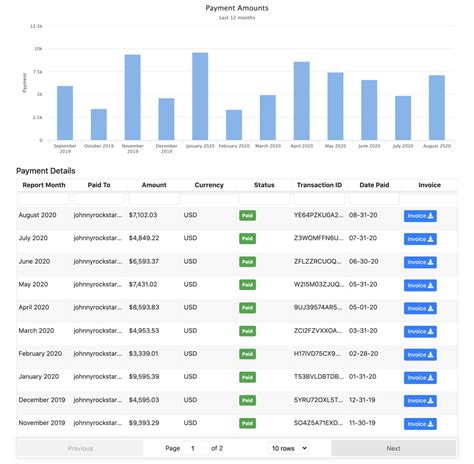 Catapult Pricing & Product Information - coolestguyplanet.net