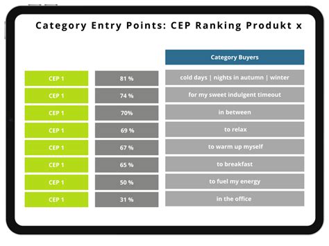 Category/Business - panachespalon.com