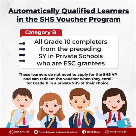 Category/Education - theautomerchantsinc.com