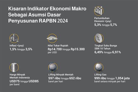 Category/Ekonomi - wintechmobiles.com