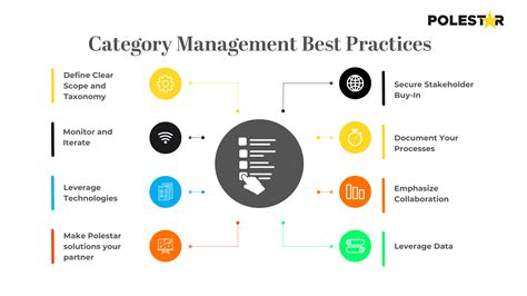 Category/Finansial - wintechmobiles.com