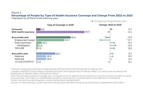 Category/Health - elchoricharrua.com