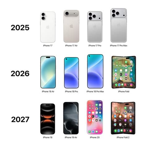 Category/Iphone/Feed - wintechmobiles.com