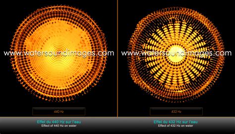 Category/Music - panachespalon.com