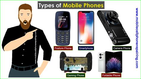 Category/News/Phones Devices - wintechmobiles.com