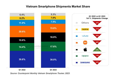 Category/Smartphone - wintechmobiles.com