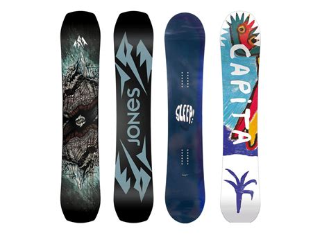 Category/Snowboard/Feed - coolestguyplanet.net