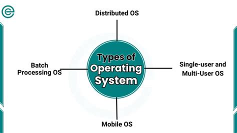 Category/Tech/Operating Systems/Feed - coolestguyplanet.net