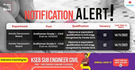 CATEGORY NO: 594/2022 - Kerala - wintechmobiles.com