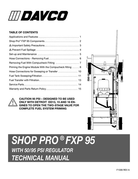 CAUTION 95 PSI – DESIGNED TO BE USED PRIMING