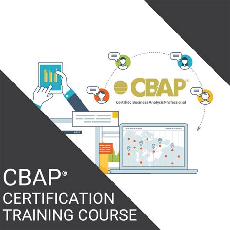 CBAP Lernhilfe.pdf
