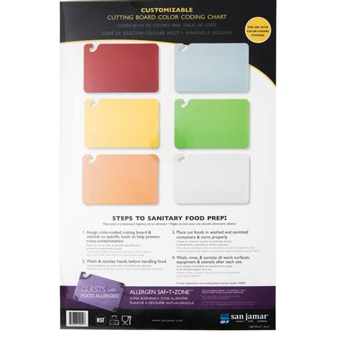 CBCWLCTST CutNCarry Cutting Board Color Coding Chart 6 Board