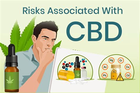 CBD for anxiety How to use and risks