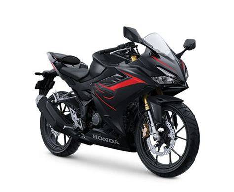 Cbr 150 Tahun 2026 - raincitystudios.com