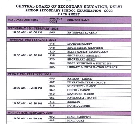 CBSE 12th Date Sheet 2024 Class 12 Exam Time Table PDF Download