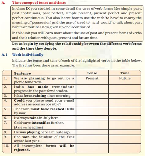 CBSE Class 10 English Tenses Assignment - StudiesToday