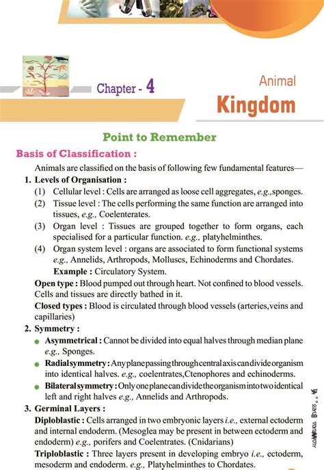 CBSE Class 11 Biology Chapter 4 Animal Kingdom Important