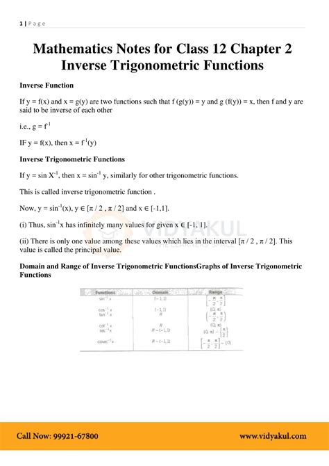 CBSE Notes Class 12 Maths Inverse Trigonometric Functions