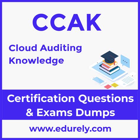 CCAK Zertifizierungsfragen