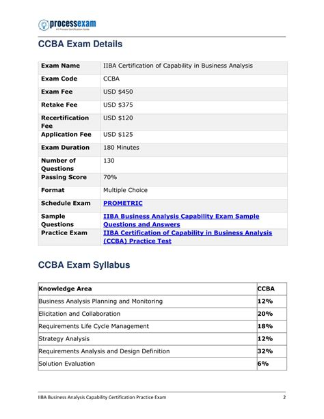 CCBA Exam Fragen.pdf