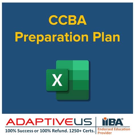 CCBA Prüfungsmaterialien