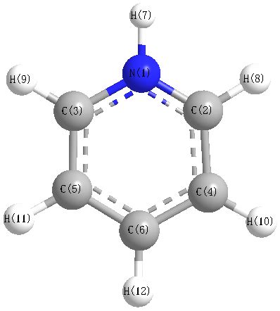 CCCBDB Atomization Energies - NIST