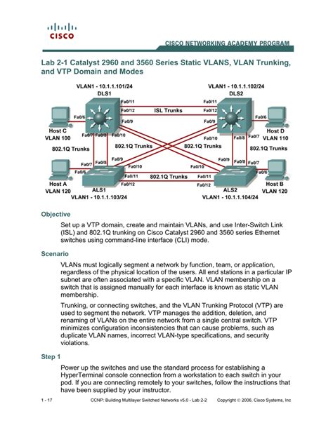 Read Online Ccnp Route Lab Manual By Cisco Networking Academy