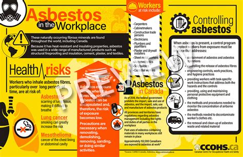 CCOHS: Asbestos - Health Effects