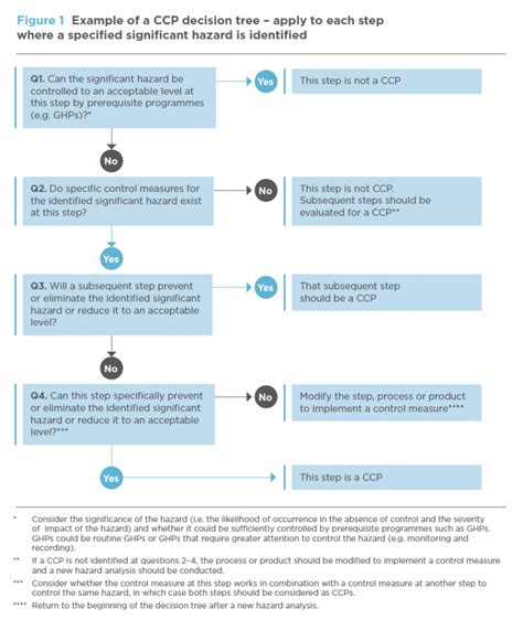 CCP Pruefungssimulationen.pdf