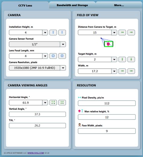 CCTV Lens Calculator – New generation of Lens Calculators for CCTV …