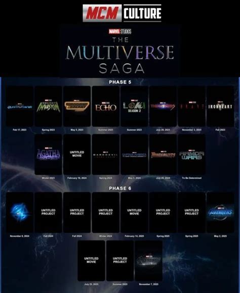 CCTV SLOT multiverse saga & marvel cinematic universe nonton online gratis topik xxx nxx com captain america civil war tayangan aksi hari ini Pusat Adopsi Kucing image 1