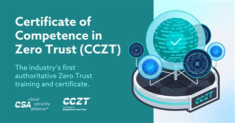CCZT Zertifikatsfragen